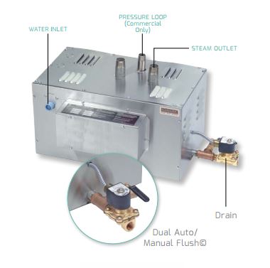 15 Kw Steam Generator- Pro Series - Chrome controller